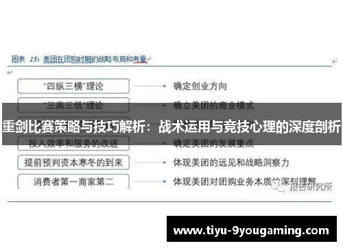 重剑比赛策略与技巧解析：战术运用与竞技心理的深度剖析