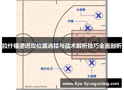 拉什福德进攻位置选择与战术解析技巧全面剖析