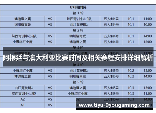 阿根廷与澳大利亚比赛时间及相关赛程安排详细解析