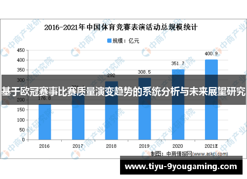 基于欧冠赛事比赛质量演变趋势的系统分析与未来展望研究