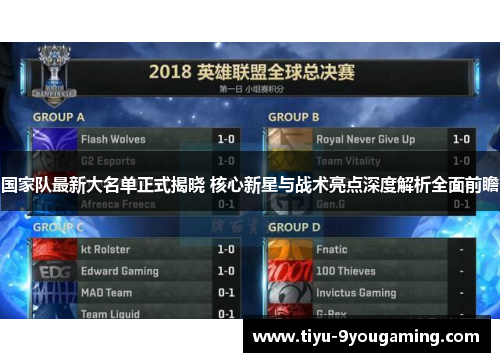 国家队最新大名单正式揭晓 核心新星与战术亮点深度解析全面前瞻