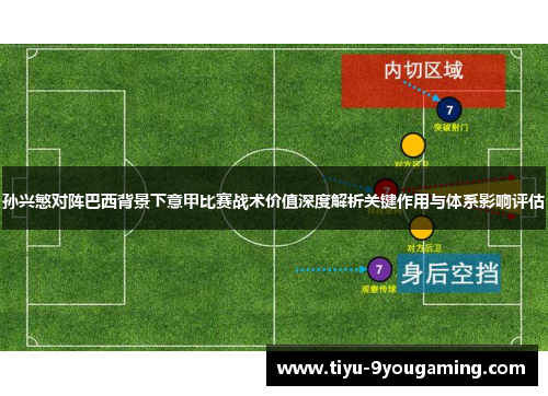 孙兴慜对阵巴西背景下意甲比赛战术价值深度解析关键作用与体系影响评估 孙兴慜对阵巴西背景下意甲比赛战术价值深度解析关键作用与体系影响评估