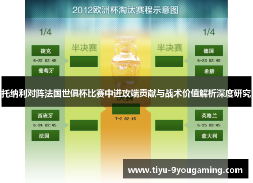 托纳利对阵法国世俱杯比赛中进攻端贡献与战术价值解析深度研究 托纳利对阵法国世俱杯比赛中进攻端贡献与战术价值解析深度研究