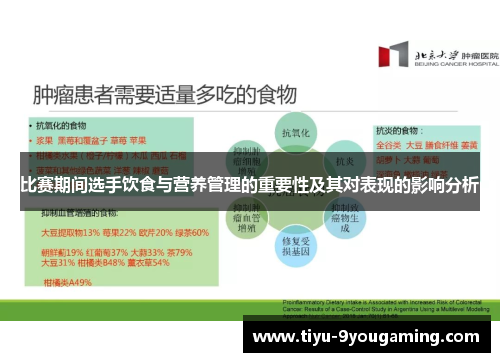 比赛期间选手饮食与营养管理的重要性及其对表现的影响分析