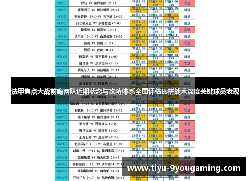 法甲焦点大战前瞻两队近期状态与攻防体系全面评估比拼战术深度关键球员表现