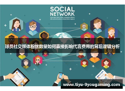 球员社交媒体粉丝数量如何直接影响代言费用的背后逻辑分析