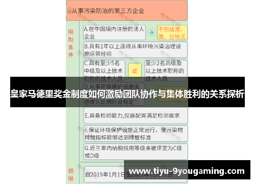 皇家马德里奖金制度如何激励团队协作与集体胜利的关系探析